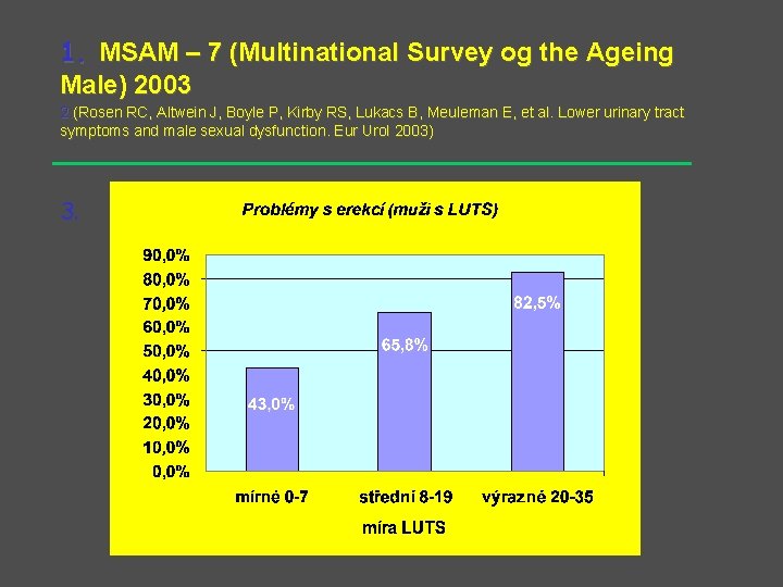 1. MSAM – 7 (Multinational Survey og the Ageing Male) 2003 2. (Rosen RC,