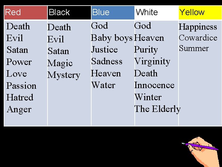 Red Black Blue White Yellow Death Evil Satan Power Love Passion Hatred Anger Death