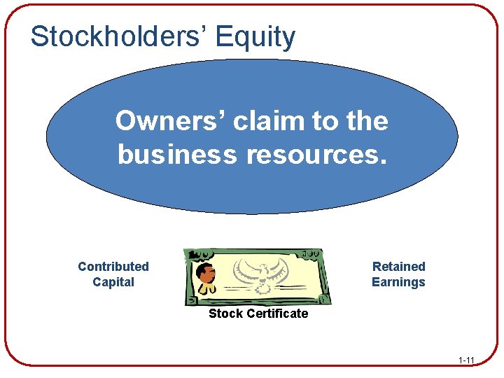Stockholders’ Equity Owners’ claim to the business resources. Contributed Capital Retained Earnings Stock Certificate