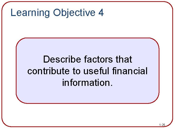 Learning Objective 4 Describe factors that contribute to useful financial information. 1 -25 