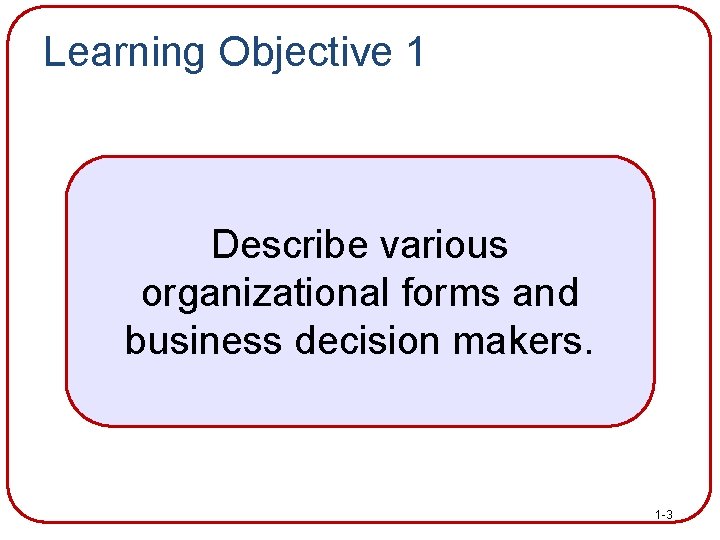 Learning Objective 1 Describe various organizational forms and business decision makers. 1 -3 