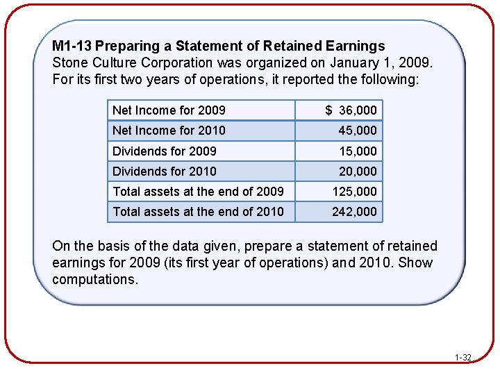 M 1 -13 Preparing a Statement of Retained Earnings Stone Culture Corporation was organized