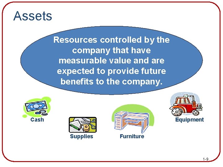 Assets Resources controlled by the company that have measurable value and are expected to