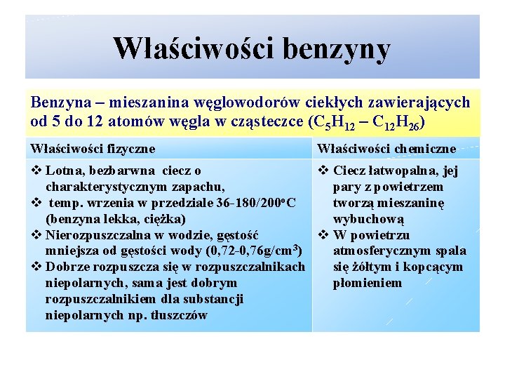 Właściwości benzyny Benzyna – mieszanina węglowodorów ciekłych zawierających od 5 do 12 atomów węgla