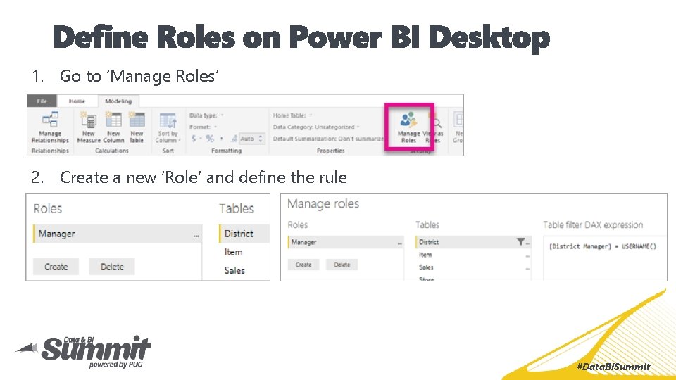 1. Go to ‘Manage Roles’ 2. Create a new ‘Role’ and define the rule