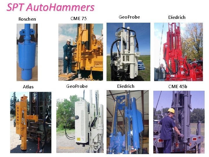SPT Auto. Hammers Roschen Atlas CME 75 Geo. Probe Diedrich CME 45 b SPT Auto. Hammers Roschen Atlas CME 75 Geo. Probe Diedrich CME 45 b