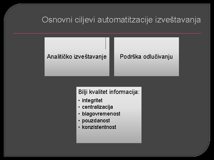 Osnovni ciljevi automatitzacije izveštavanja Analitičko izveštavanje Podrška odlučivanju Bilji kvalitet informacija: • • •