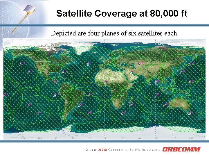 Satellite Coverage at 80, 000 ft Depicted are four planes of six satellites each