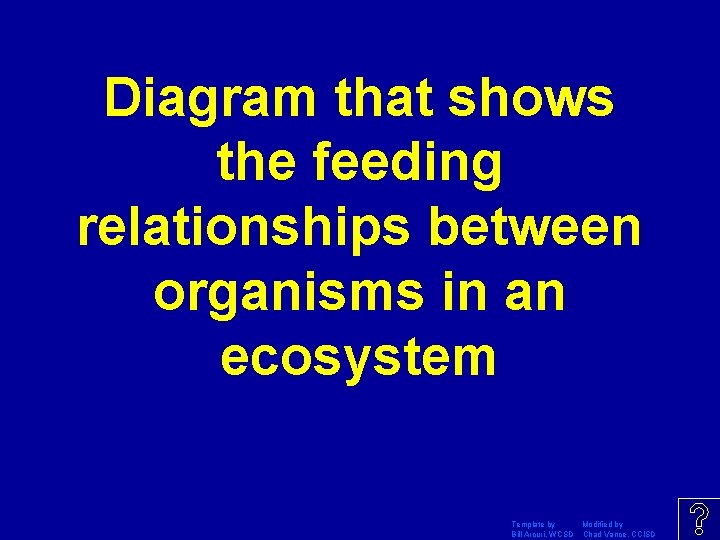 Diagram that shows the feeding relationships between organisms in an ecosystem Template by Modified