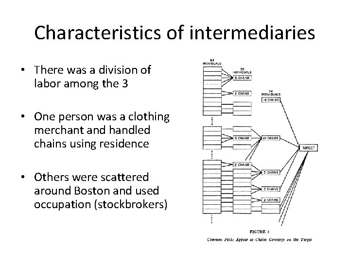 Characteristics of intermediaries • There was a division of labor among the 3 •