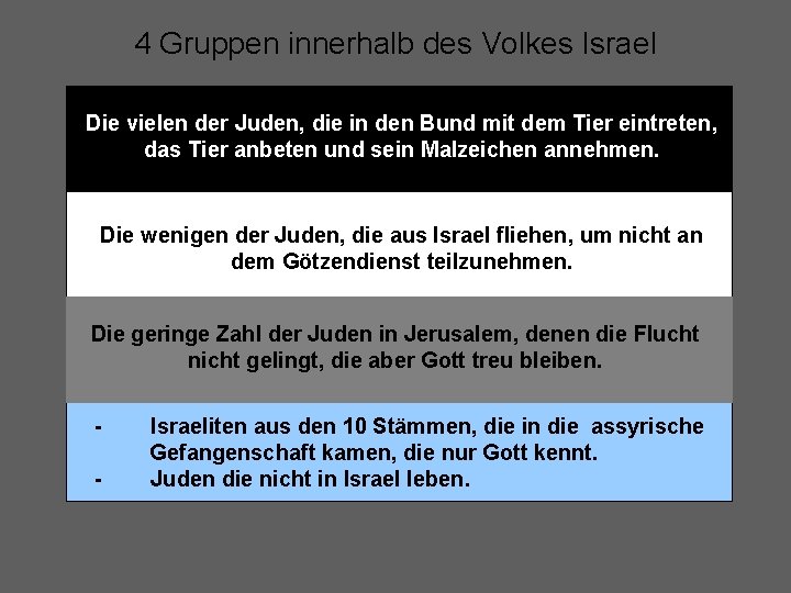 4 Gruppen innerhalb des Volkes Israel Die vielen der Juden, die in den Bund