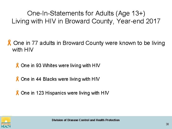 One-In-Statements for Adults (Age 13+) Living with HIV in Broward County, Year-end 2017 One