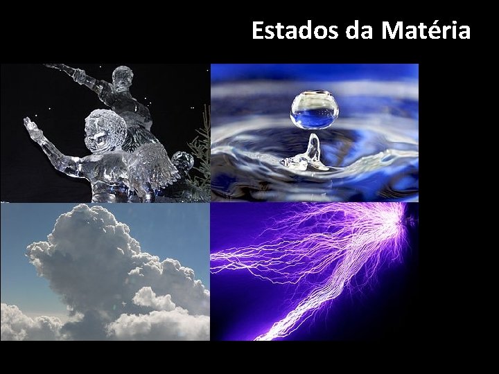 Estados da Matéria 