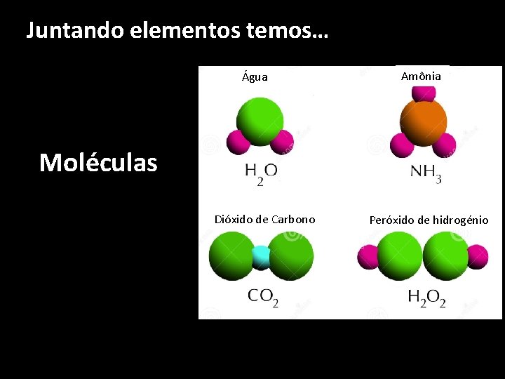 Juntando elementos temos… Água Amônia Moléculas Dióxido de Carbono Peróxido de hidrogénio 