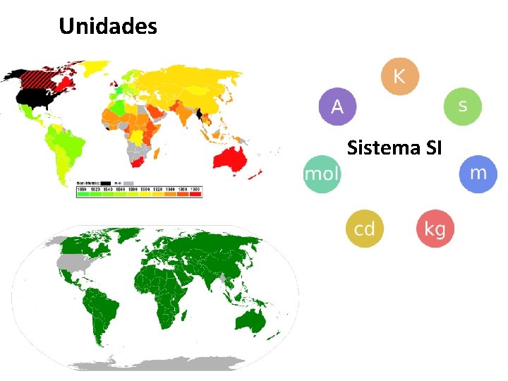 Unidades Sistema SI 