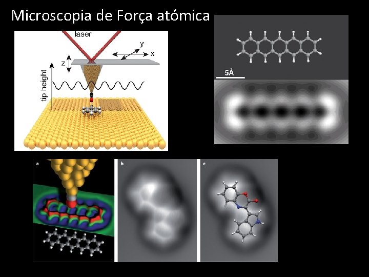 Microscopia de Força atómica 