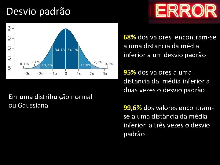 Desvio padrão 68% dos valores encontram-se a uma distancia da média inferior a um