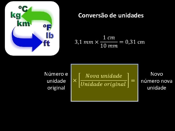 Conversão de unidades Número e unidade original Novo número nova unidade 