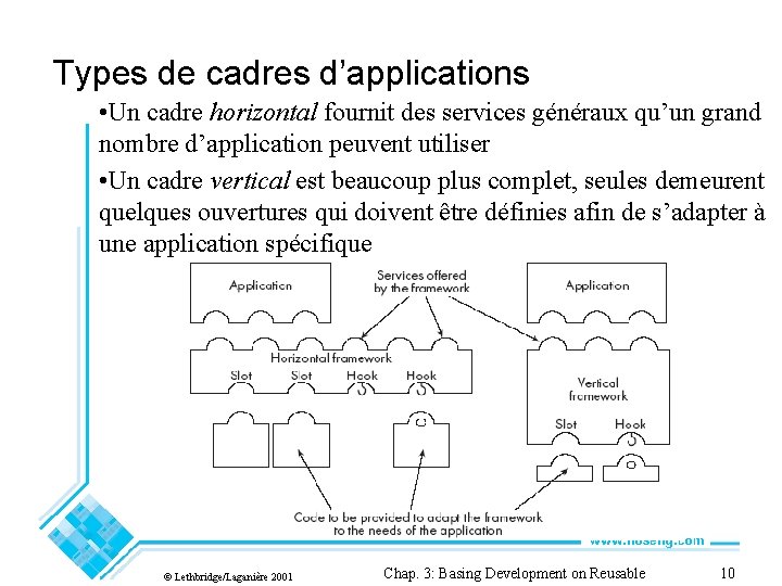 Types de cadres d’applications • Un cadre horizontal fournit des services généraux qu’un grand