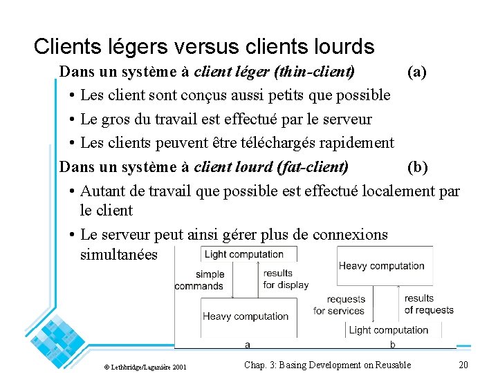 Clients légers versus clients lourds Dans un système à client léger (thin-client) (a) •