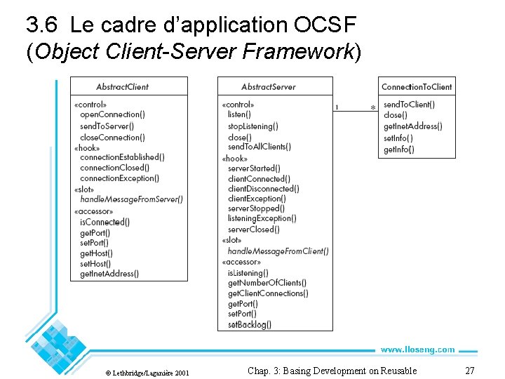 3. 6 Le cadre d’application OCSF (Object Client-Server Framework) © Lethbridge/Laganière 2001 Chap. 3: