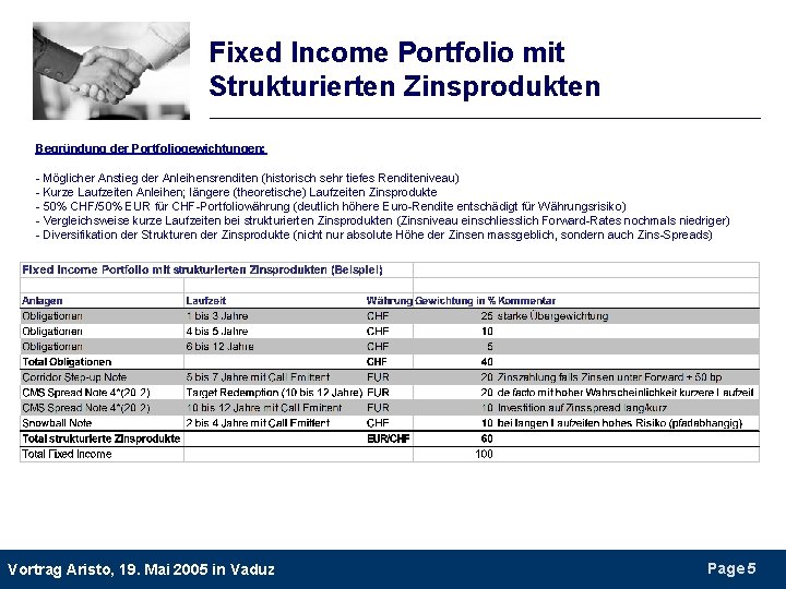 Fixed Income Portfolio mit Strukturierten Zinsprodukten Begründung der Portfoliogewichtungen: - Möglicher Anstieg der Anleihensrenditen