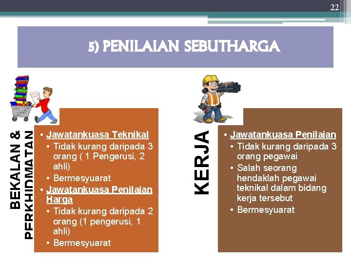 22 • Jawatankuasa Teknikal • Tidak kurang daripada 3 orang ( 1 Pengerusi, 2