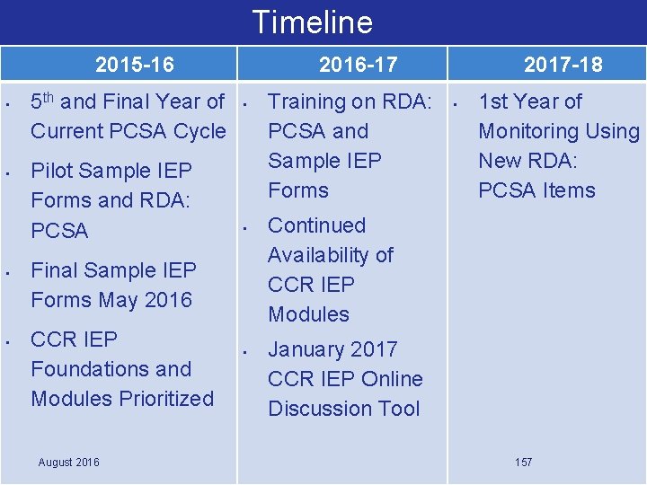 Timeline 2015 -16 • • 5 th and Final Year of Current PCSA Cycle