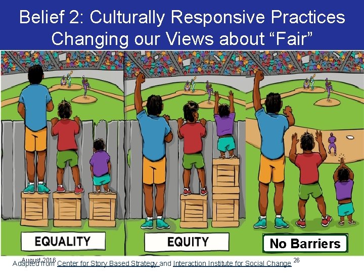 Belief 2: Culturally Responsive Practices Changing our Views about “Fair” No Barriers 26 August