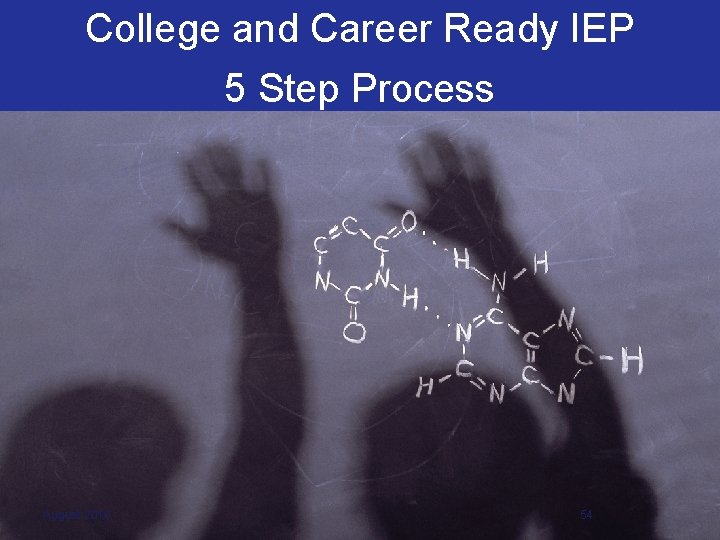 College and Career Ready IEP 5 Step Process August 2016 54 