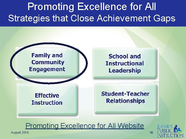 Promoting Excellence for All Strategies that Close Achievement Gaps Promoting Excellence for All Website