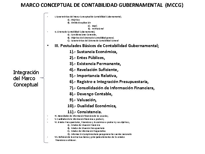 MARCO CONCEPTUAL DE CONTABILIDAD GUBERNAMENTAL (MCCG) • • I. Características del Marco Conceptual de