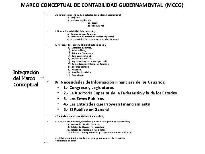 MARCO CONCEPTUAL DE CONTABILIDAD GUBERNAMENTAL (MCCG) Integración del Marco Conceptual • I. Características del