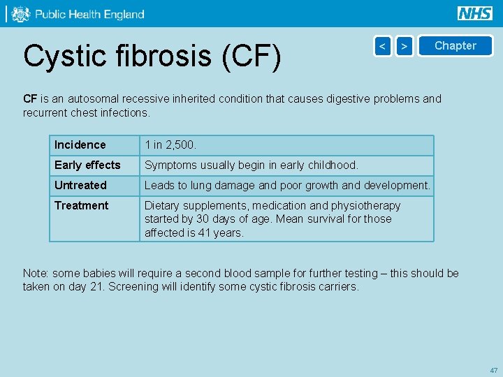 Cystic fibrosis (CF) < > Chapter CF is an autosomal recessive inherited condition that