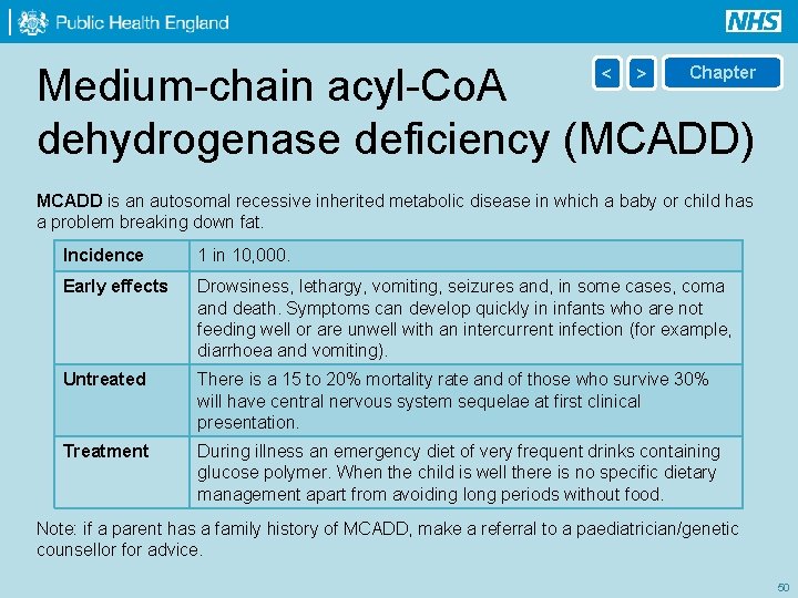 Medium-chain acyl-Co. A dehydrogenase deficiency (MCADD) < > Chapter MCADD is an autosomal recessive