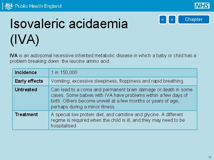 Isovaleric acidaemia (IVA) < > Chapter IVA is an autosomal recessive inherited metabolic disease