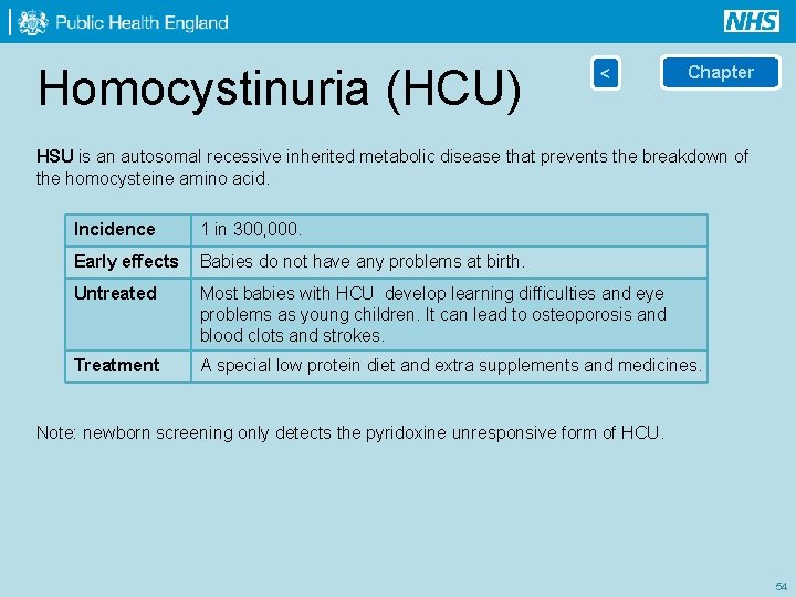 Homocystinuria (HCU) < Chapter HSU is an autosomal recessive inherited metabolic disease that prevents