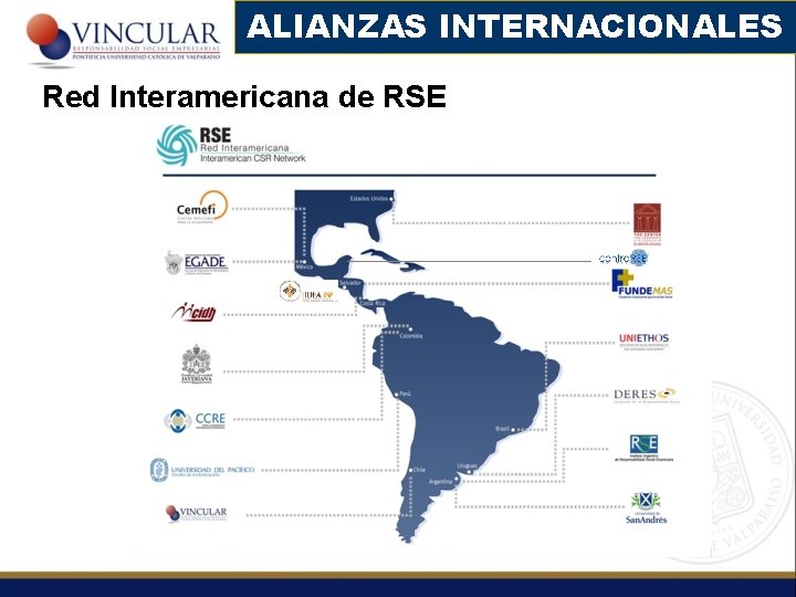 ALIANZAS INTERNACIONALES Red Interamericana de RSE 