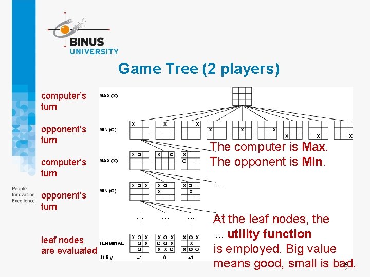 Game Tree (2 players) computer’s turn opponent’s turn computer’s turn The computer is Max. Game Tree (2 players) computer’s turn opponent’s turn computer’s turn The computer is Max.
