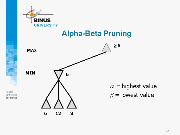 Alpha-Beta Pruning 6 MAX MIN 6 = highest value = lowest value 6 12 Alpha-Beta Pruning 6 MAX MIN 6 = highest value = lowest value 6 12
