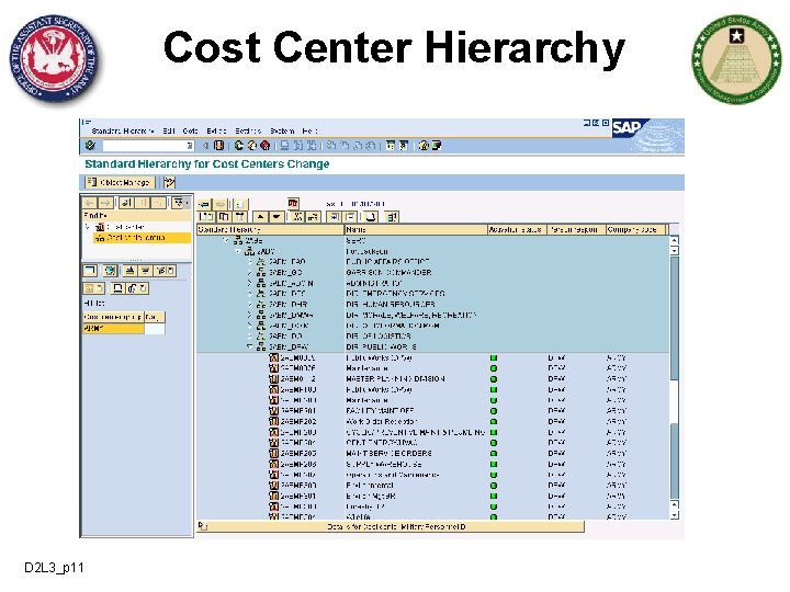 Cost Center Hierarchy D 2 L 3_p 11 