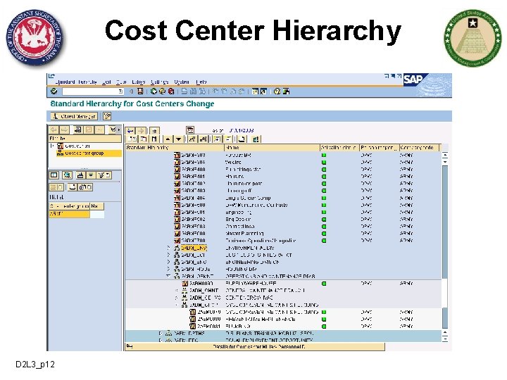 Cost Center Hierarchy D 2 L 3_p 12 