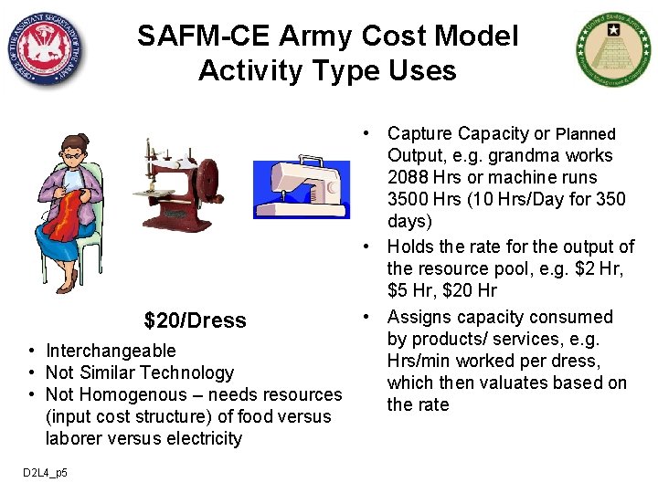 SAFM-CE Army Cost Model Activity Type Uses $20/Dress • Interchangeable • Not Similar Technology