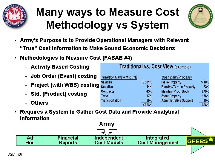 Many ways to Measure Cost Methodology vs System • Army’s Purpose is to Provide