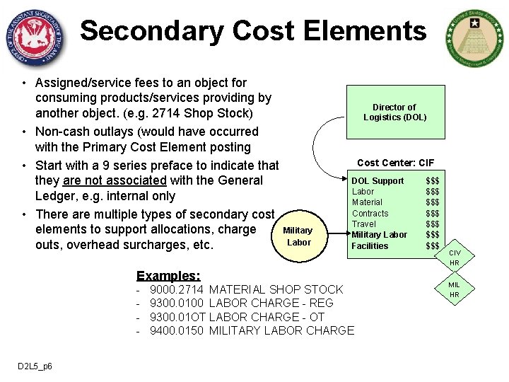 Secondary Cost Elements • Assigned/service fees to an object for consuming products/services providing by