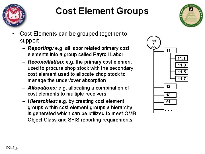 Cost Element Groups • Cost Elements can be grouped together to support – Reporting: