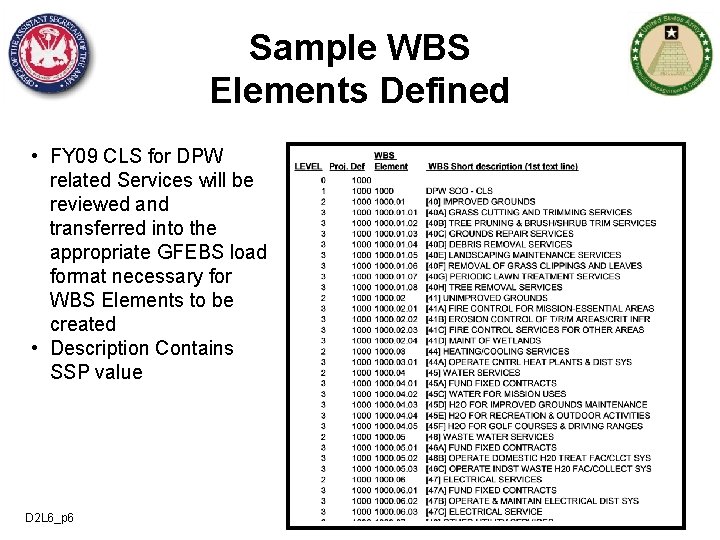 Sample WBS Elements Defined • FY 09 CLS for DPW related Services will be