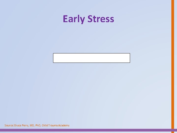 Early Stress Source: Bruce Perry, MD, Ph. D, Child Trauma Academy 