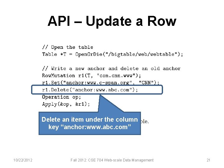 API – Update a Row Delete an item under the column key “anchor: www.