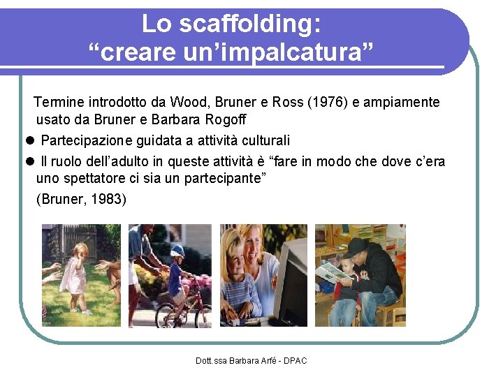 Lo scaffolding: “creare un’impalcatura” Termine introdotto da Wood, Bruner e Ross (1976) e ampiamente